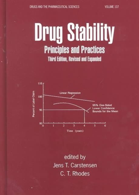 Drug Stability, Revised, and Expanded : Principles and Practices