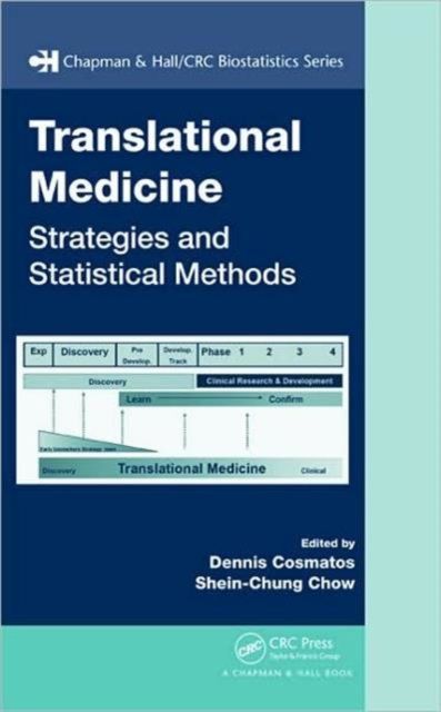 Translational Medicine : Strategies and Statistical Methods