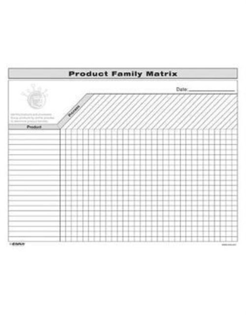 VSM: Product Family Matrix : Product Family Matrix