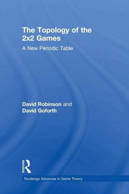 Topology of 2x2 Games