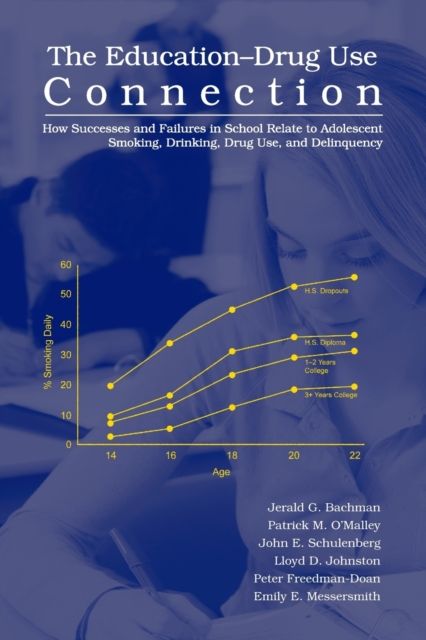 The Education-Drug Use Connection : How Successes and Failures in School Relate to Adolescent Smoking, Drinking, Drug Use, and Delinquency