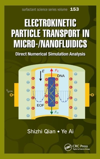 Electrokinetic Particle Transport in Micro-/Nanofluidics : Direct Numerical Simulation Analysis
