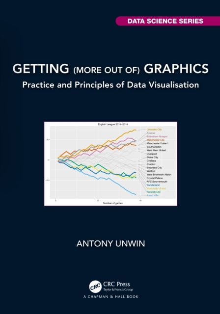 Getting (more out of) Graphics : Practice and Principles of Data Visualisation