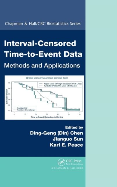 Interval-Censored Time-to-Event Data : Methods and Applications