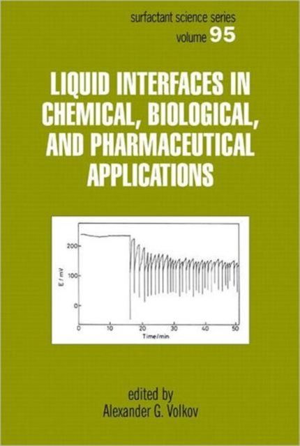 Liquid Interfaces In Chemical, Biological And Pharmaceutical Applications