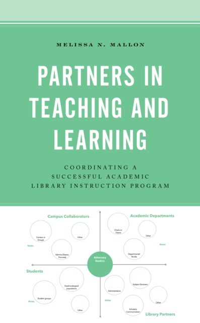 Partners in Teaching and Learning : Coordinating a Successful Academic Library Instruction Program
