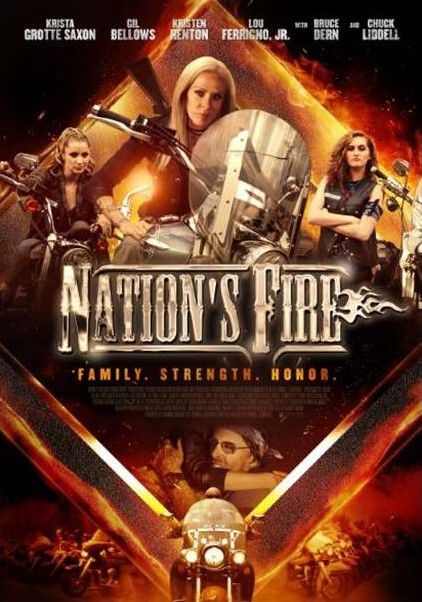 Nations Fire