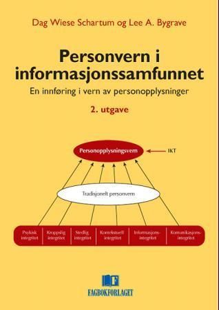Personvern i informasjonssamfunnet : en innføring i vern av personopplysninger