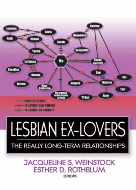 Forsidebilde av Lesbian Ex-Lovers : The Really Long-Term Relationships