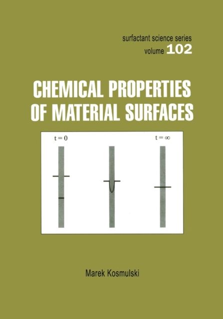 Chemical Properties of Material Surfaces