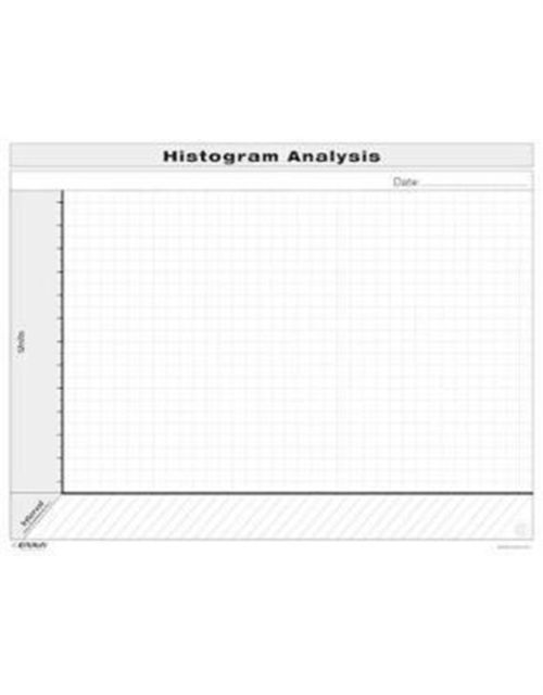 VSM: Histogram Analysis Sheet : Histogram Analysis Sheet