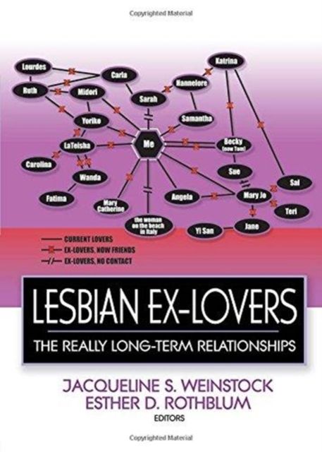 Forsidebilde av Lesbian Ex-Lovers : The Really Long-Term Relationships