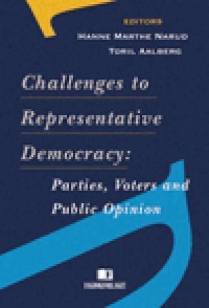 Challenges to representative democracy : parties, voters and public opinion