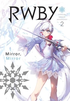Mirror, mirror