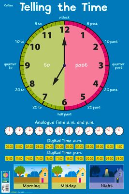 Telling the Time