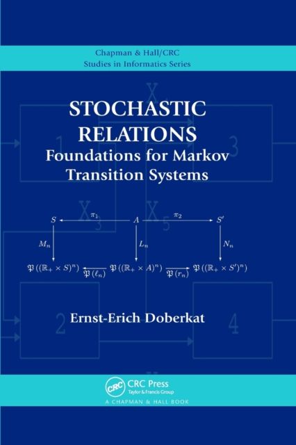 Stochastic Relations : Foundations for Markov Transition Systems