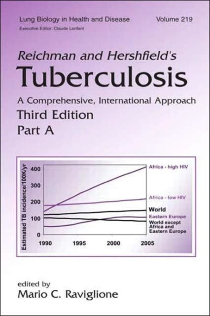 Reichman and Hershfield's Tuberculosis : A Comprehensive, International Approach