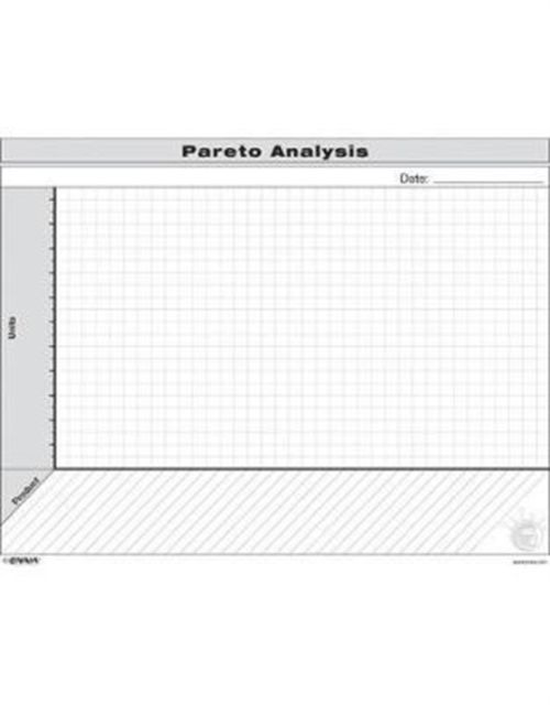 VSM: Pareto Analysis Form : Pareto Analysis Form