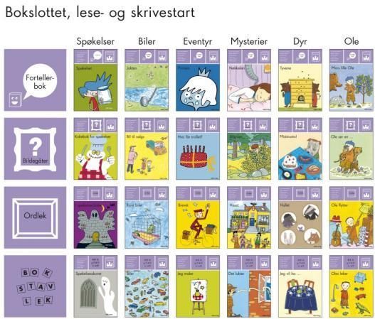 Bokslottet
