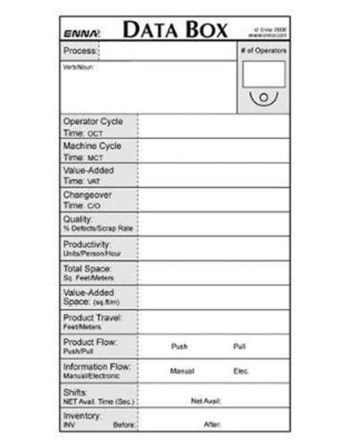 VSM: Data Boxes : Data Boxes
