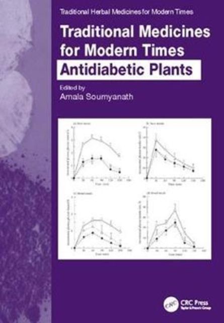 Traditional Medicines for Modern Times : Antidiabetic Plants