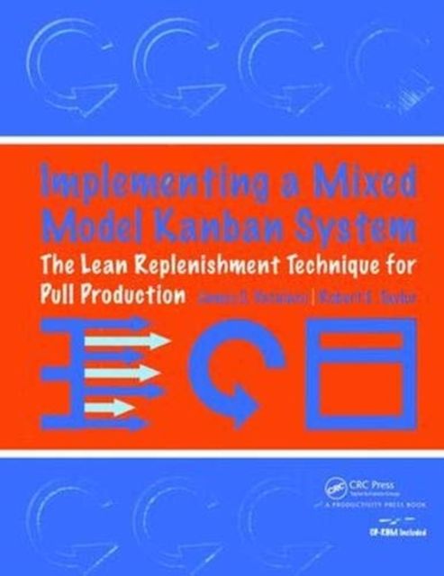 Implementing a Mixed Model Kanban System : The Lean Replenishment Technique for Pull Production