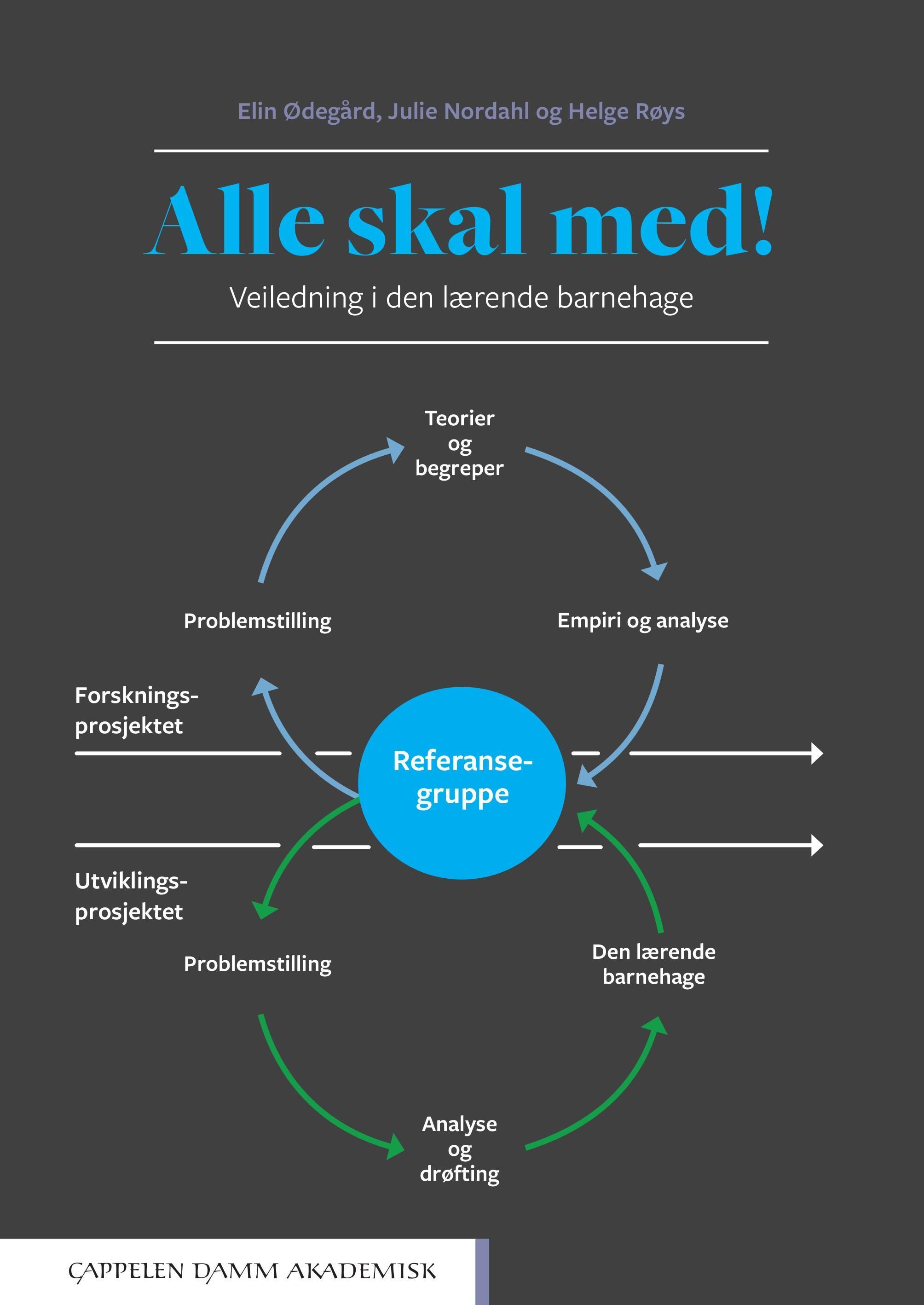 Alle skal med! : veiledning i den lærende barnehage