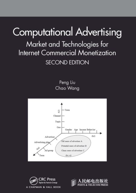 Computational Advertising : Market and Technologies for Internet Commercial Monetization