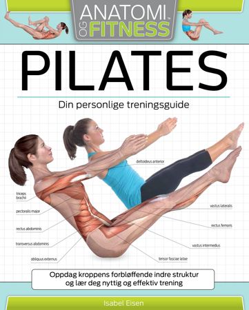 Anatomi og fitness