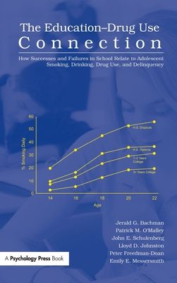 The Education-Drug Use Connection : How Successes and Failures in School Relate to Adolescent Smoking, Drinking, Drug Use, and Delinquency