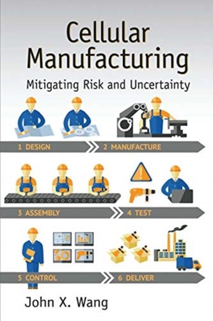 Cellular Manufacturing : Mitigating Risk and Uncertainty